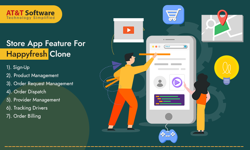 Store App Feature For Happyfresh Clone