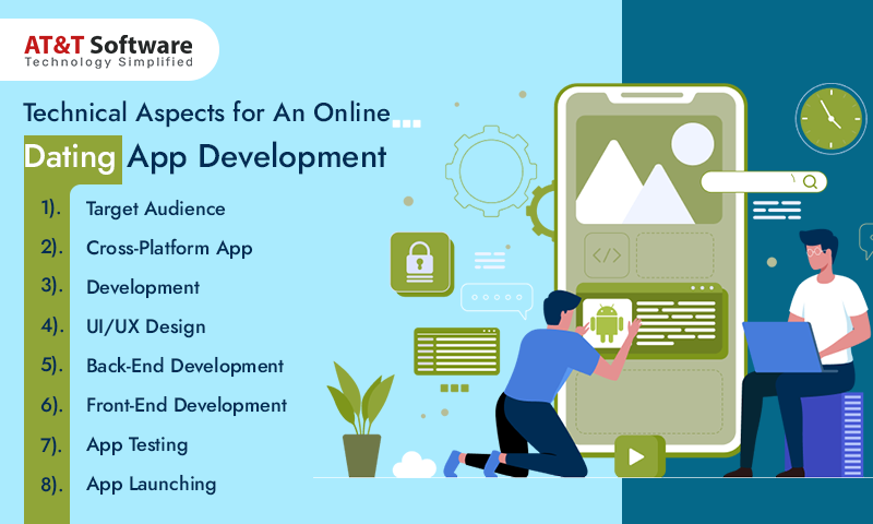 Technical Aspects for An Online Dating App Development