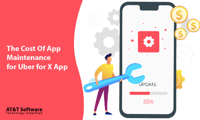The Cost Of App Maintenance for Uber for X App
