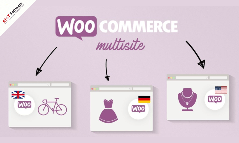 Top 4 Global Cart Options for WordPress WooCommerce Multisite