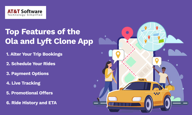 Top Features of the Ola and Lyft Clone App