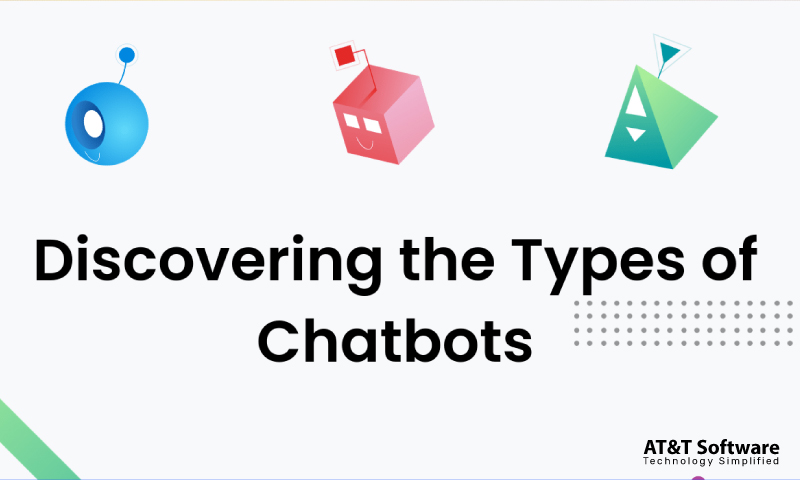 Types Of Chatbots