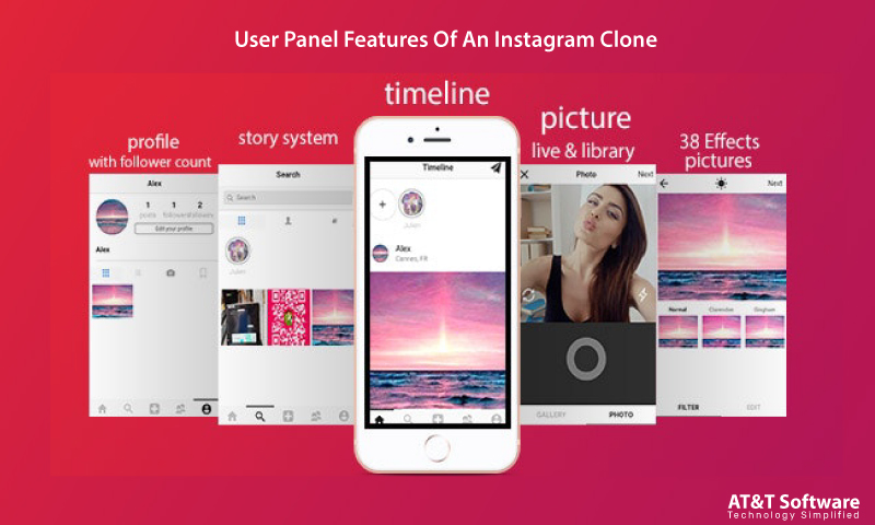 Step-By-Step Workflow Of An Instagram Clone