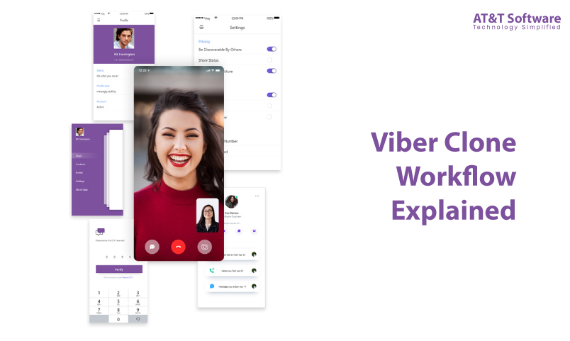 Viber Clone Workflow Explained