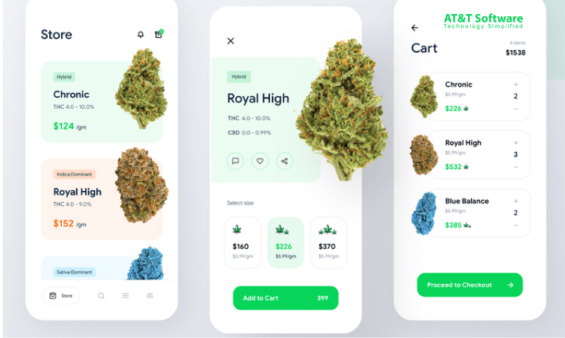 What Are The Features That Come With The Marijuana Delivery Application