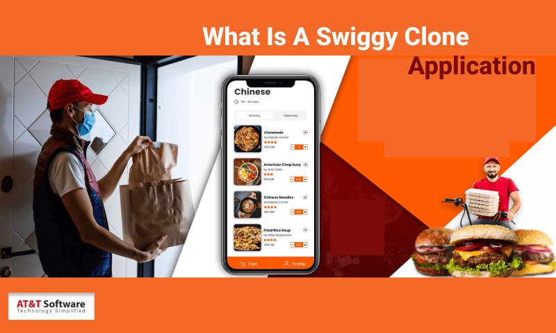 What Is A Swiggy Clone Application?