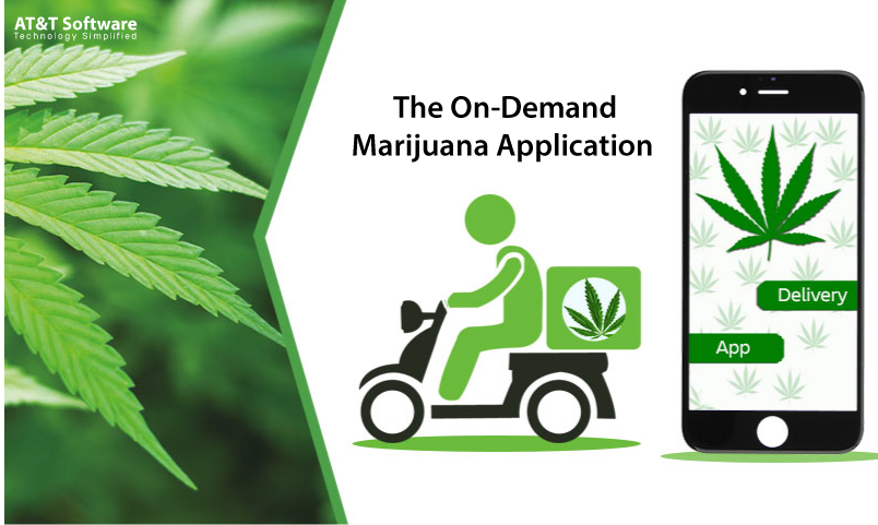 What Is The On-Demand Marijuana Application