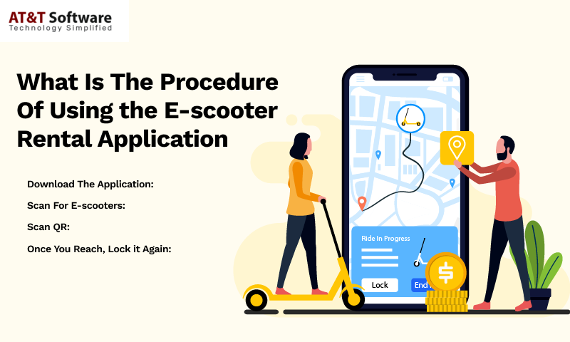 What Is The Procedure Of Using the E-scooter Rental Application