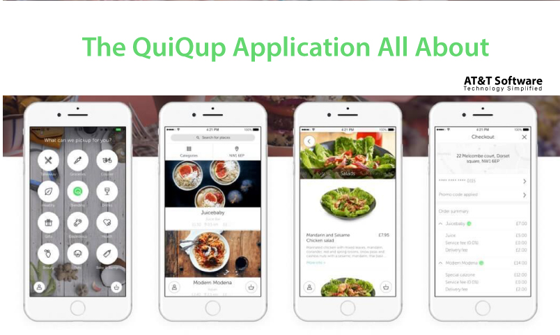 What Is The QuiQup Application All About