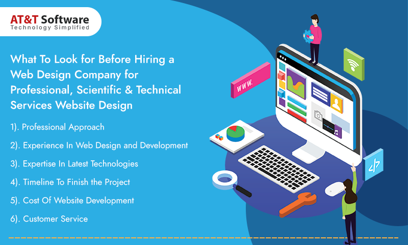 What To Look for Before Hiring a Web Design Company for Professional, Scientific & Technical Services Website Design