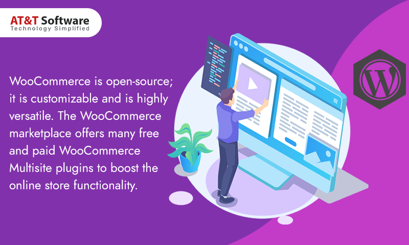 What is WooCommerce Multisite