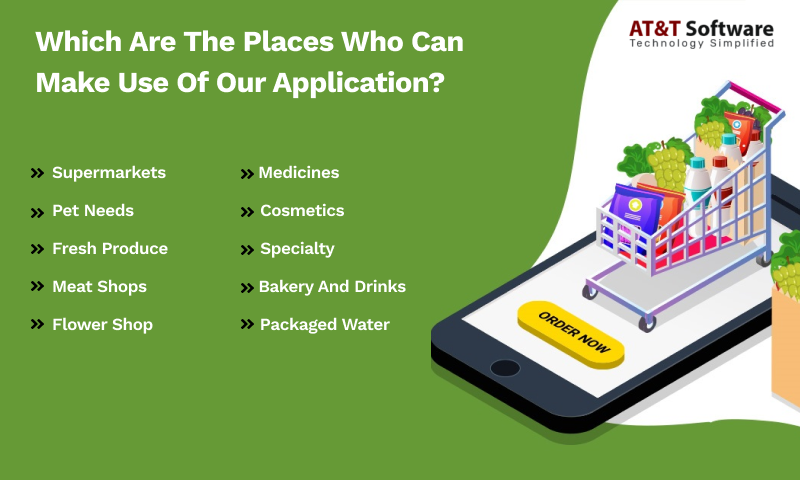 Which Are The Places Who Can Make Use Of Our Application