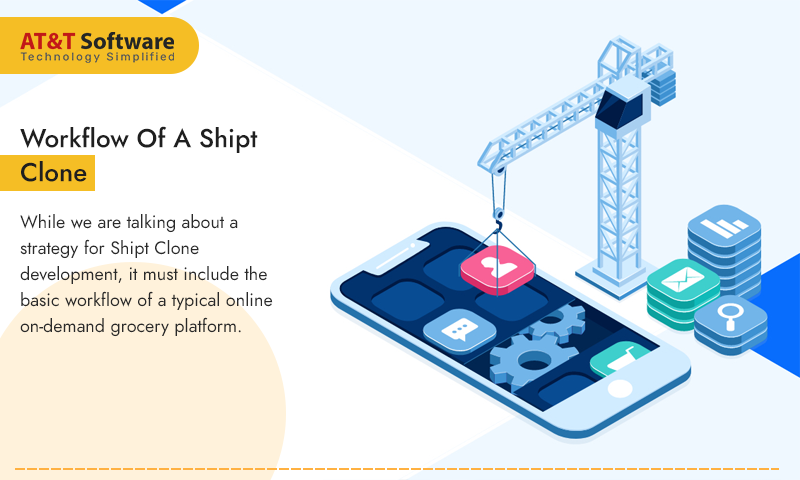 Workflow Of A Shipt Clone