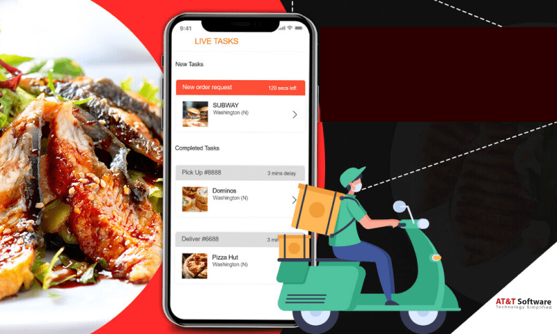 chain of restaurant app development