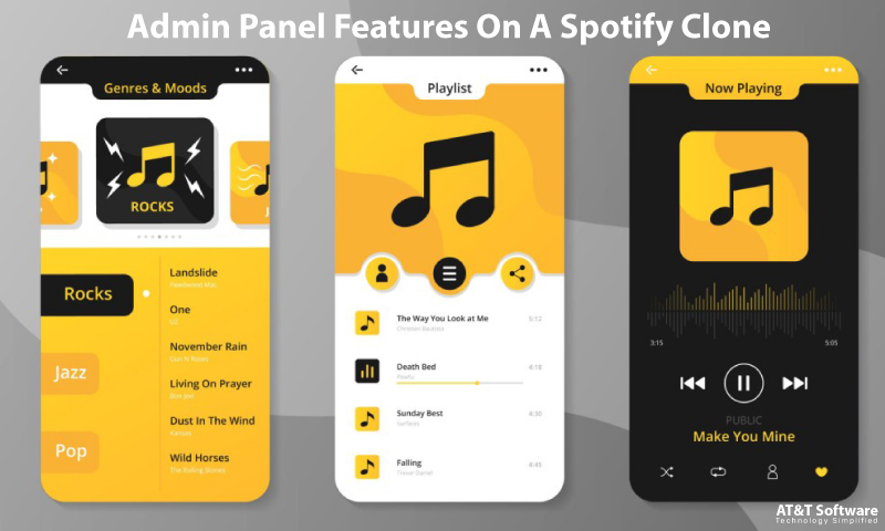 Admin Panel Features On A Spotify Clone