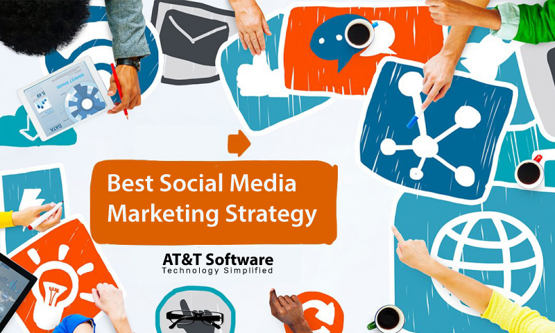 Best Social Media Marketing Strategy