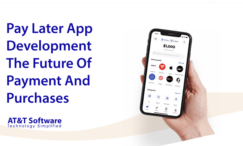 Buy Now Pay Later App Development- The Future Of Payment And Purchases