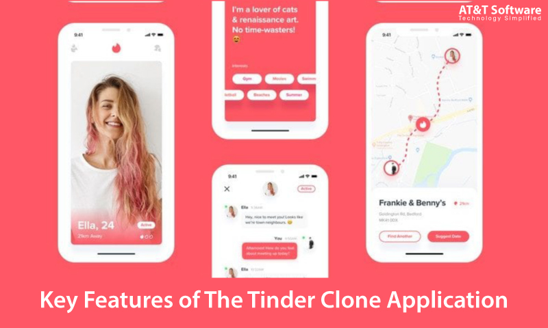 Key Features of The Tinder Clone Application