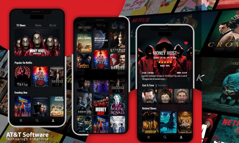 Netflix Clone – Maxflix App Features