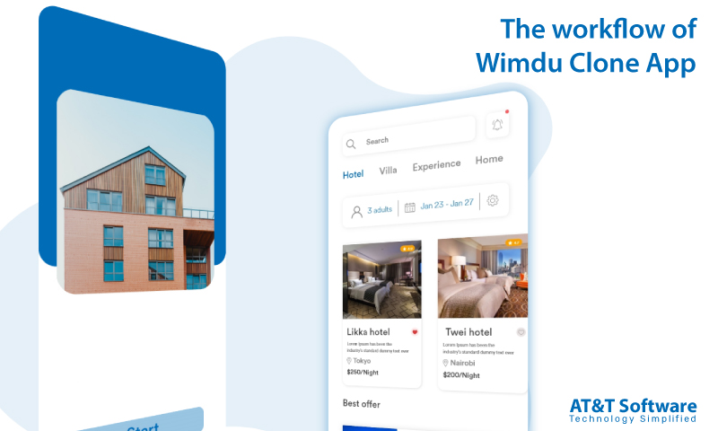 The workflow of Wimdu Clone App