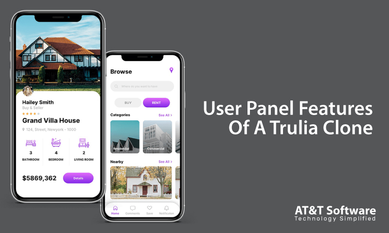 User Panel Features Of A Trulia Clone