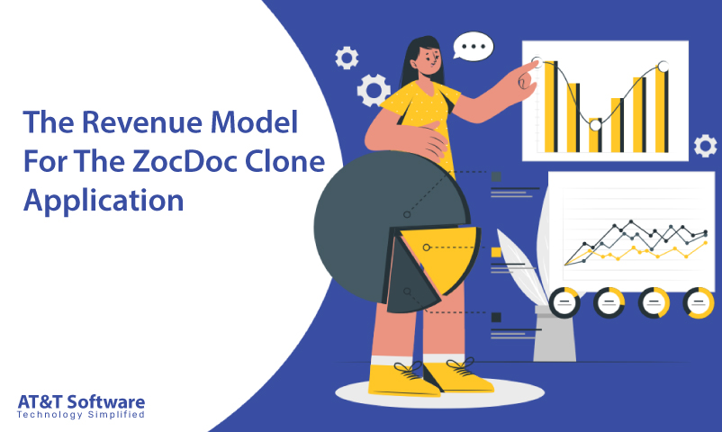 What Is The Revenue Model For The ZocDoc Clone Application