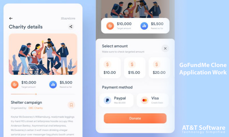 How Does The GoFundMe Clone Application Work