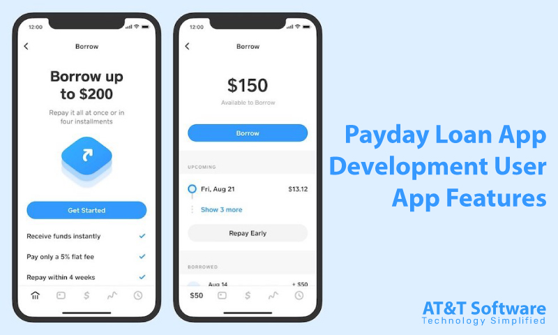 Payday Loan App Development User App Features