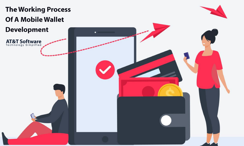 The Working Process Of A Mobile Wallet Development