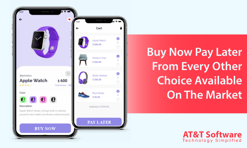 Usual Workflow Of Buy Now Pay Later App Development
