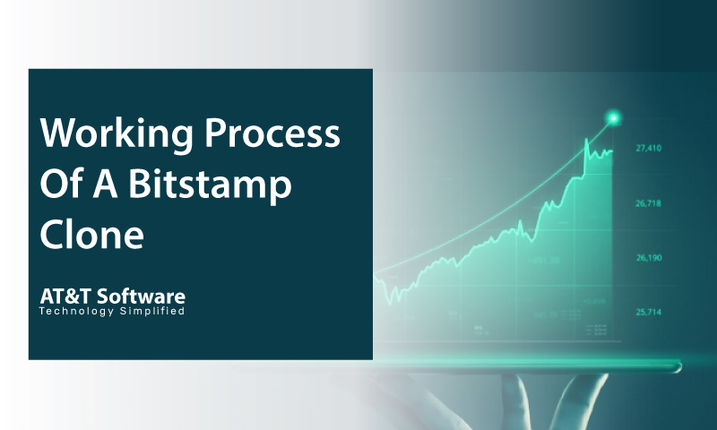 bitstamp to to process