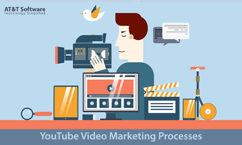 YouTube Video Marketing Processes