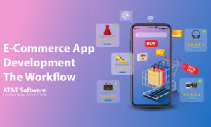 E-Commerce App Development: The Workflow