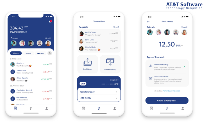 Simplified PayPal Clone App 