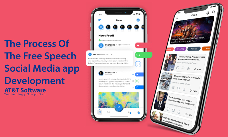 The Process Of The Free Speech Social Media app Development