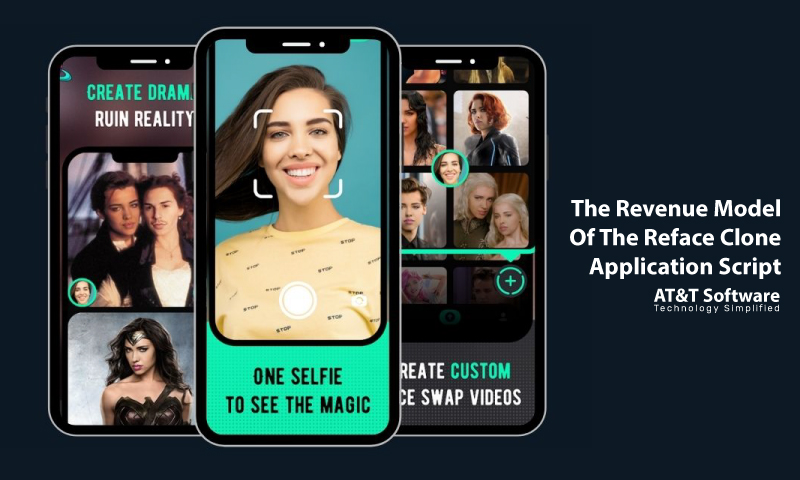 The Revenue Model Of The Reface Clone Application Script