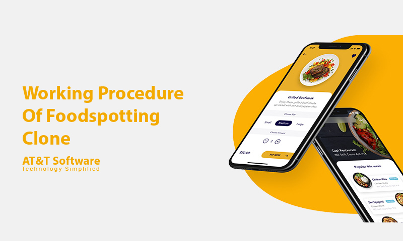 Working Procedure Of Foodspotting Clone