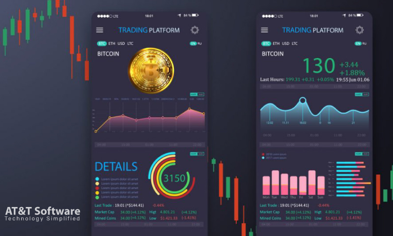 Zerodha clone app