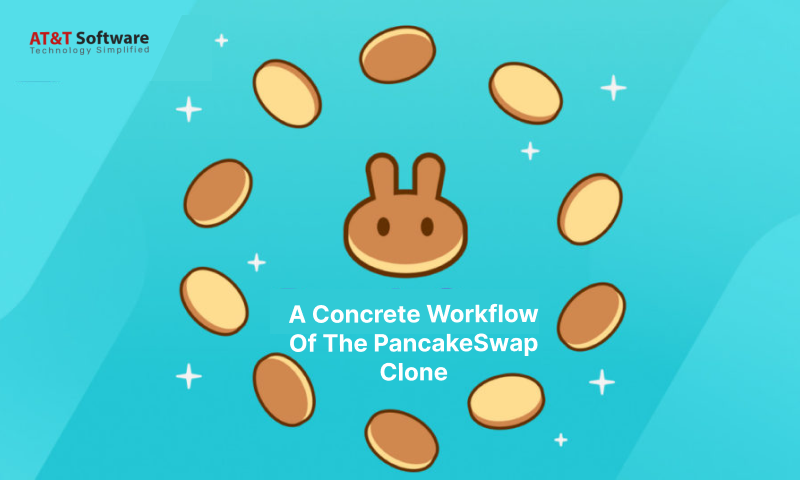 A Concrete Workflow Of The PancakeSwap Clone