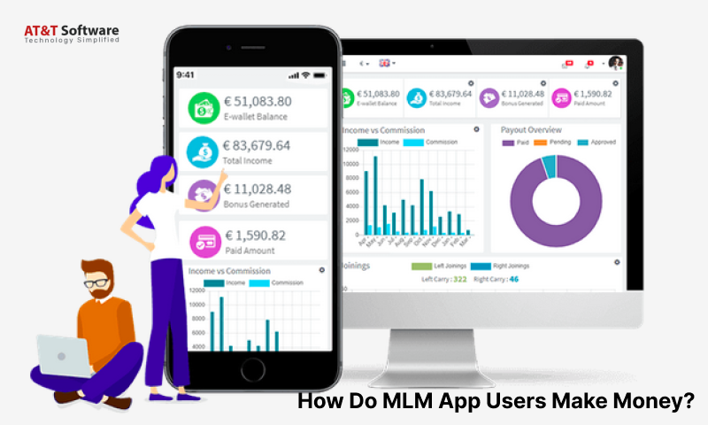 MLM App Users Make Money