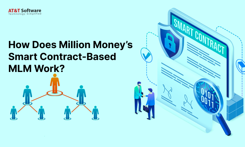 Million Money’s Smart Contract-Based MLM Work