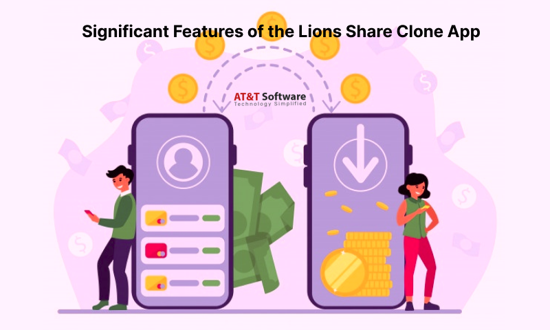 Significant Features of the Lions Share Clone App