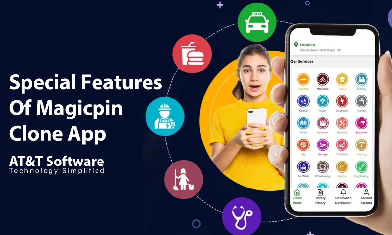 Special Features Of Magicpin Clone App