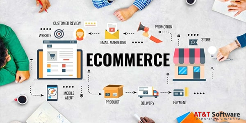 social ecommerce development