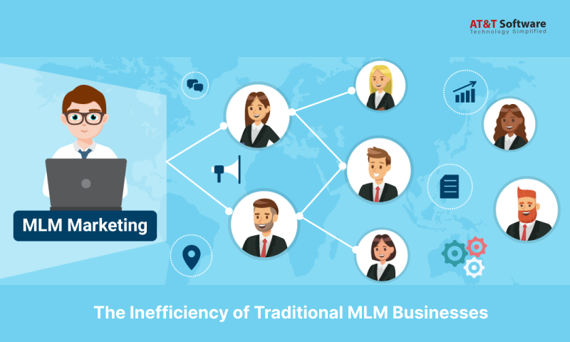 The Inefficiency of Traditional MLM Businesses