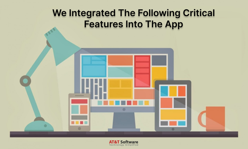 We Integrated The Following Critical Features Into The App