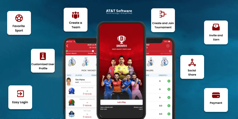 Features Of The Dream 11 Clone App
