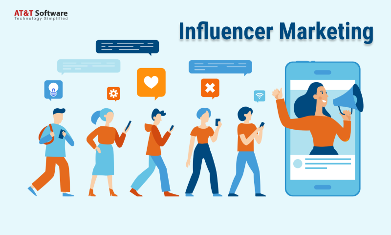 Influencer Marketing