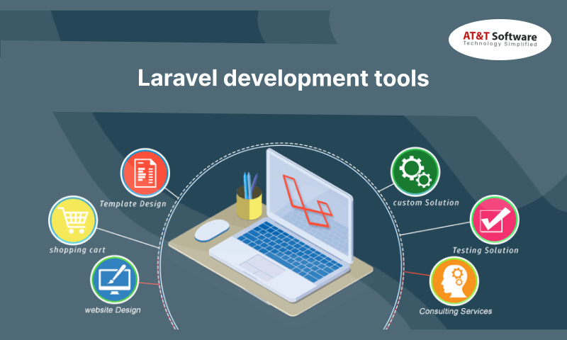 Laravel Development Tools