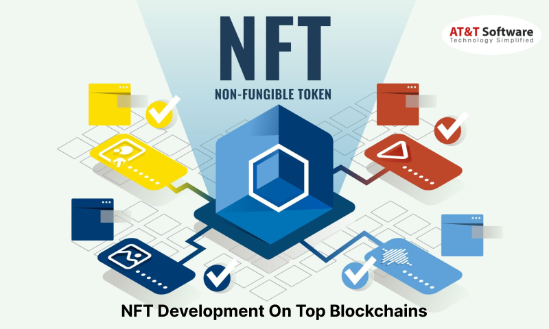 NFT Development On Top Blockchains